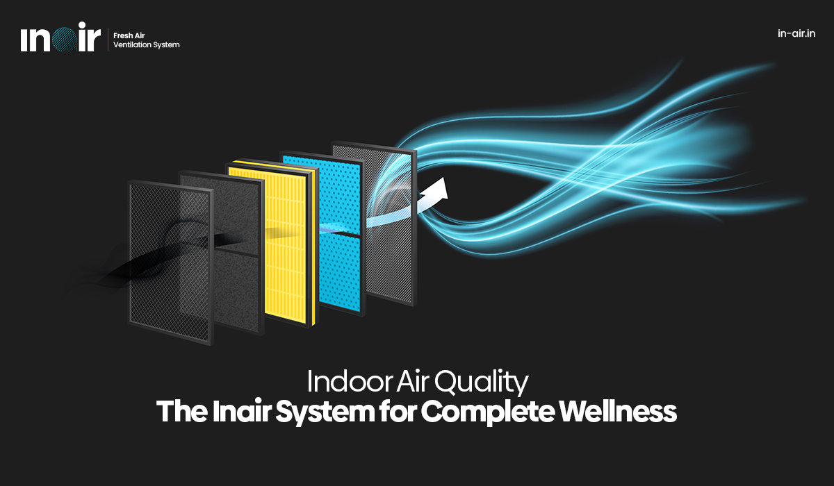 The Inair System for Complete Wellness